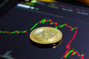 bitcoinin dolar bazinda teknik analizi
