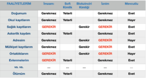 Ekran Resmi 2021 04 13 13.53.47