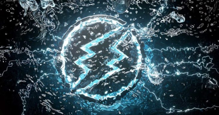 electroneum electroneum
