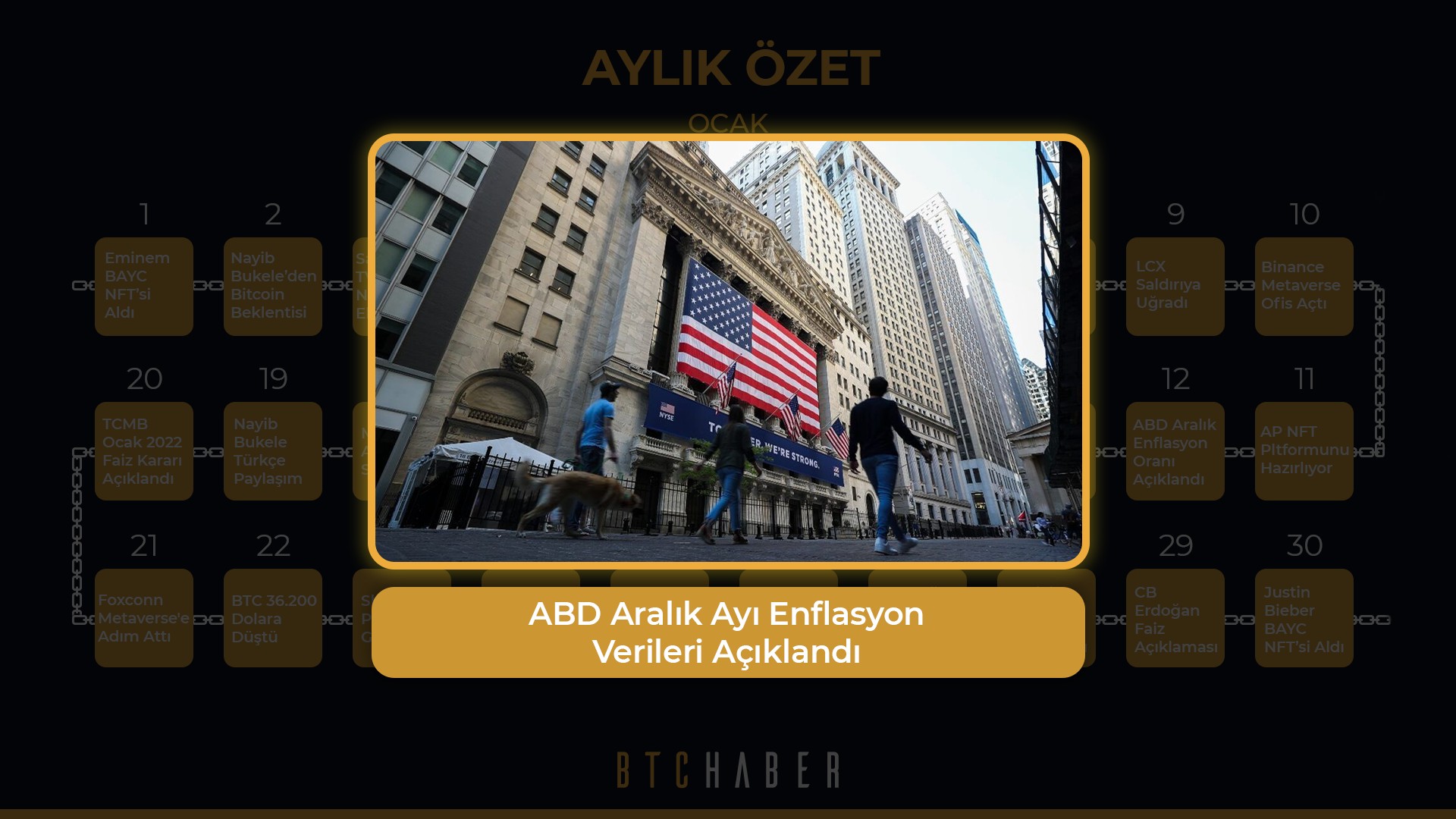 abd aralik ayi enflasyon verileri aciklandi