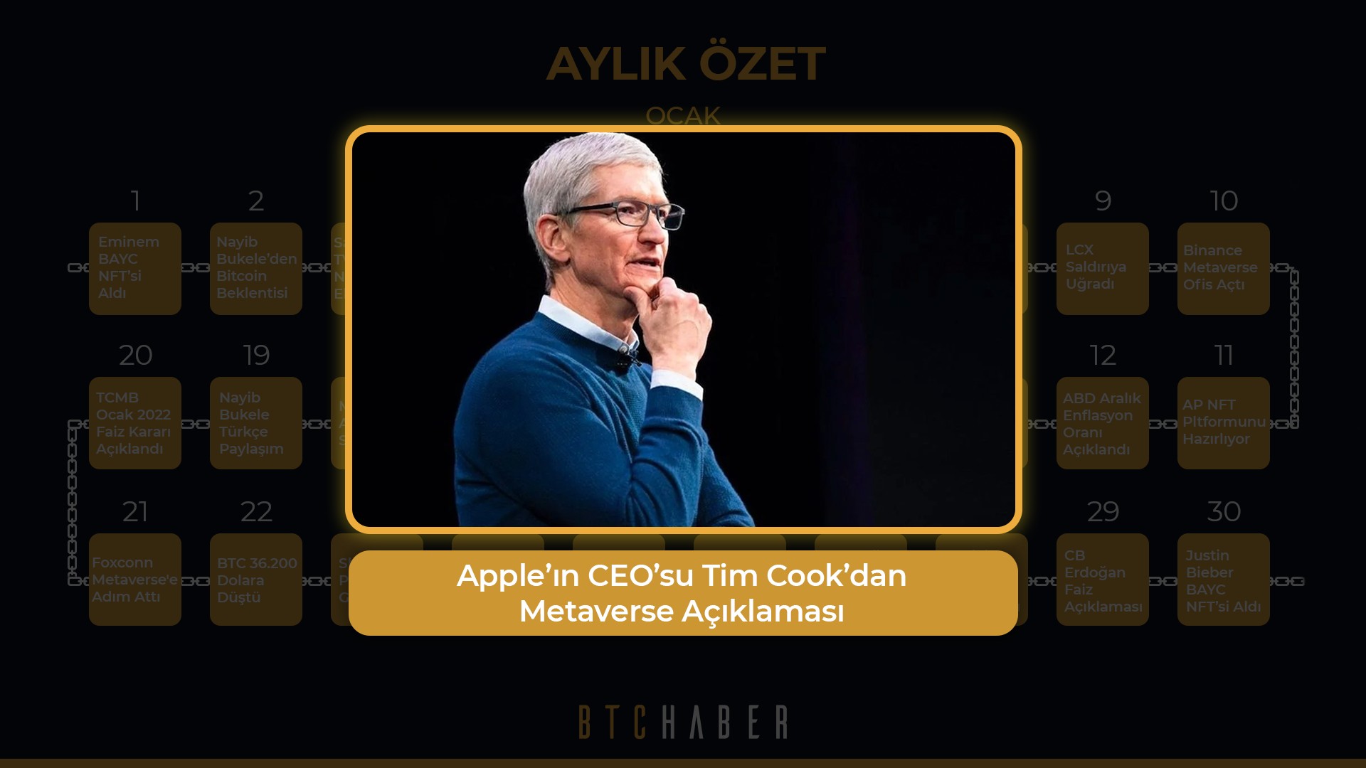 applein ceosu tim cookdan metaverse aciklamasi