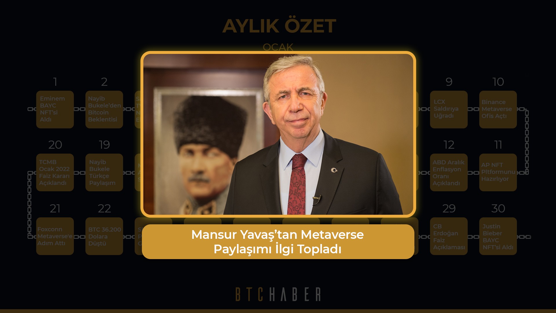 mansur yavastan metaverse paylasimi