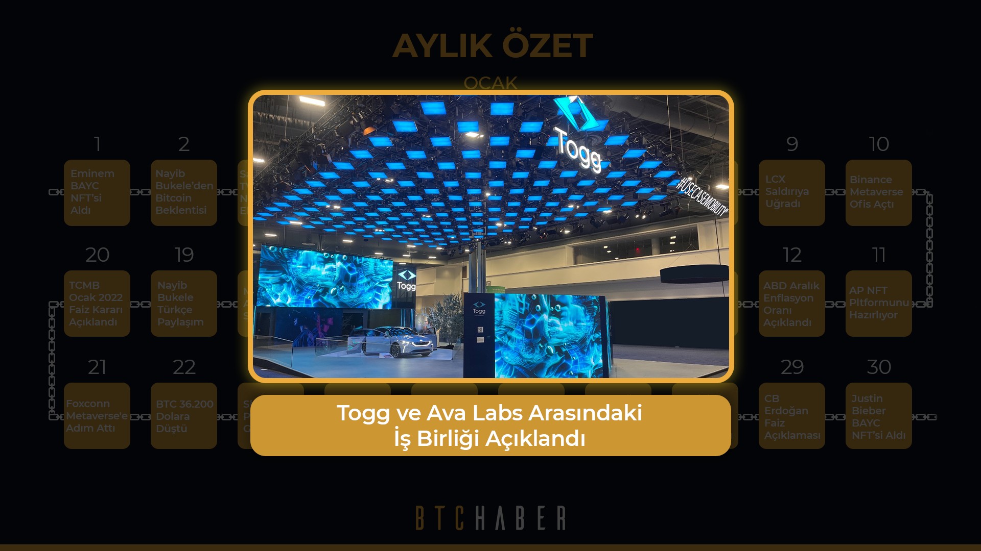 togg ve ava labs arasindaki is birligi aciklandi