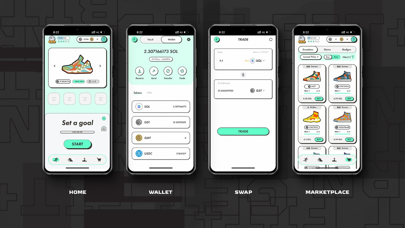 STEPN GMT Coin Neden Yükseldi STEPN Aktivasyon Kodu Nasil Alinir 2