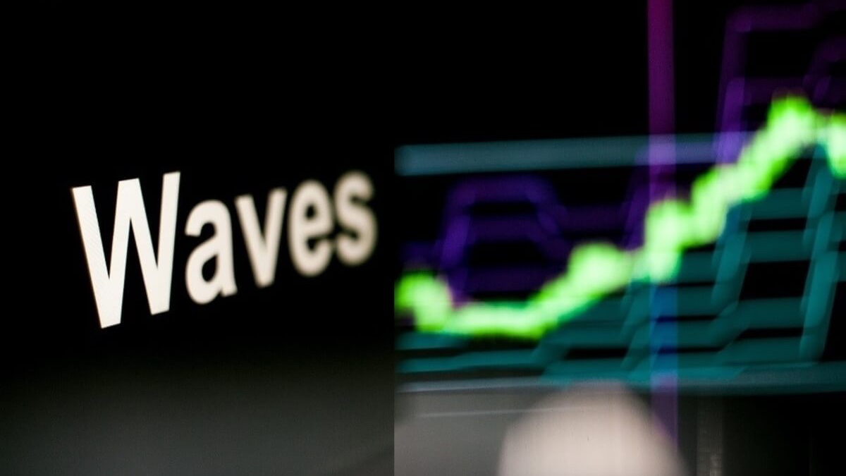 WAVES Neden Yükseldi? 22 Haziran 2022