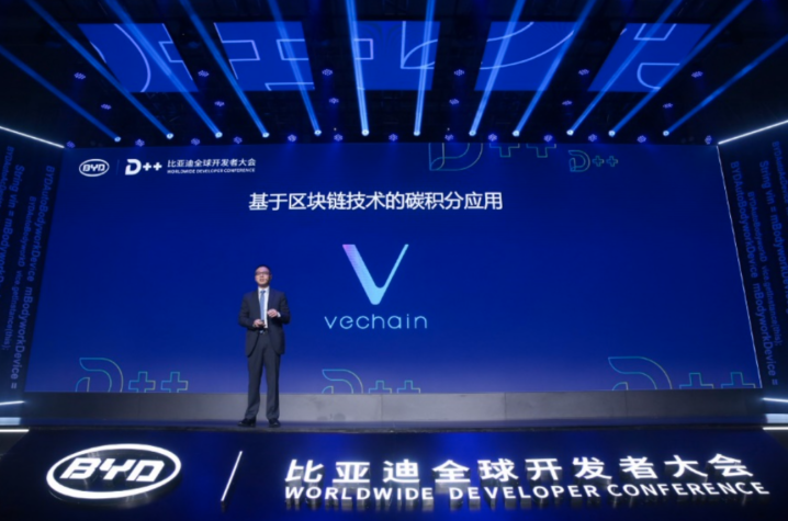 togg ve blockchain ruzgariedf