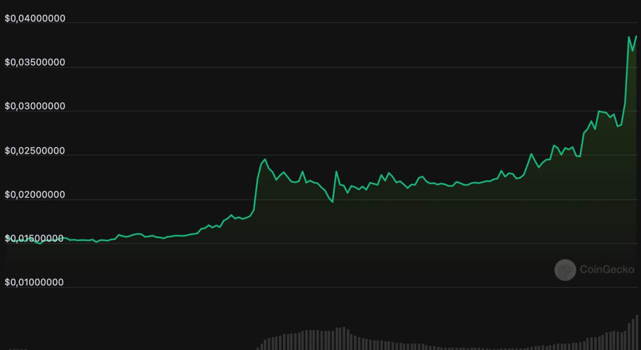 alchemyde google pay fiyatlamasi1