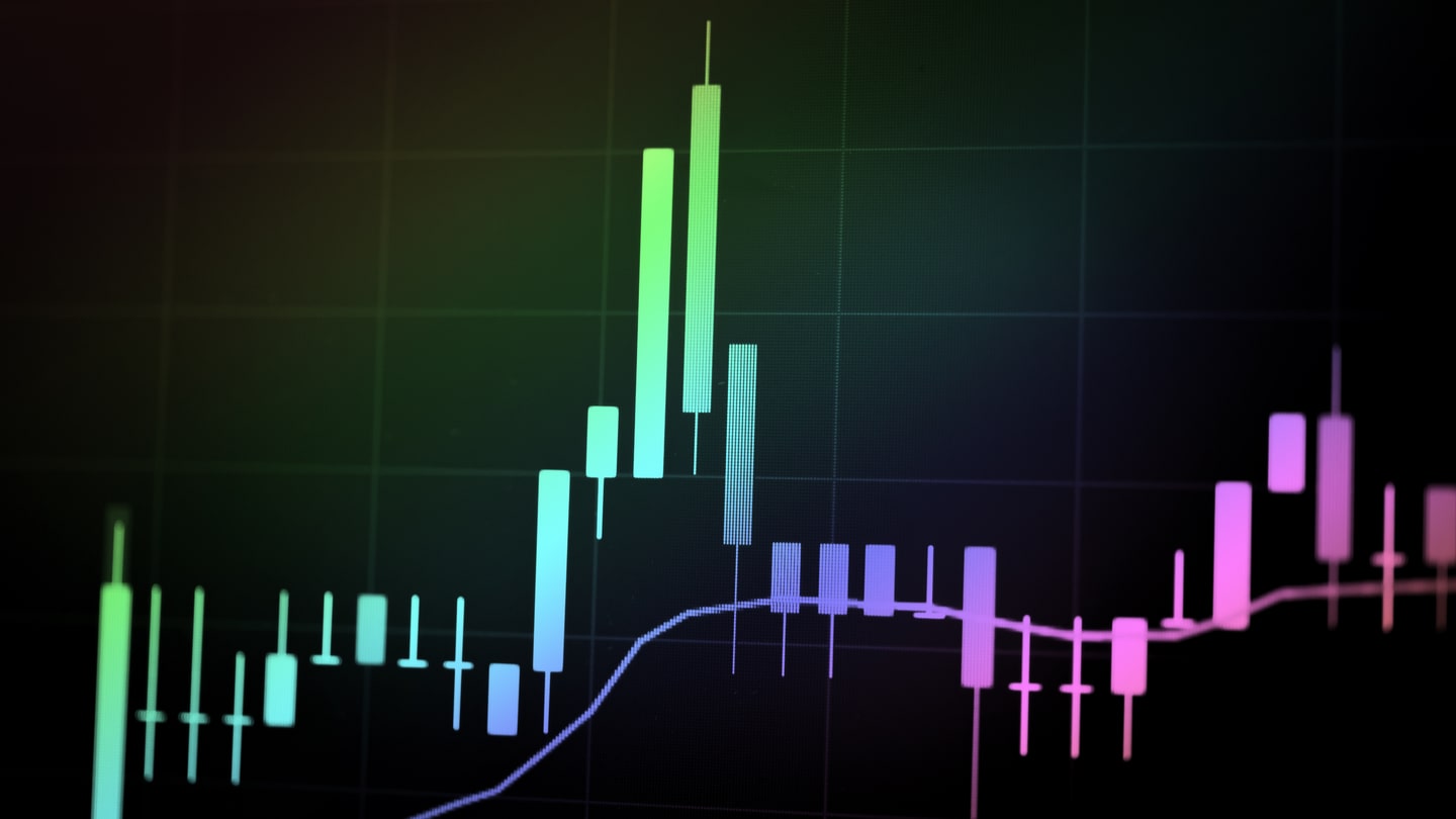 OCO Order (One-Cancels-the-Other) Nedir?