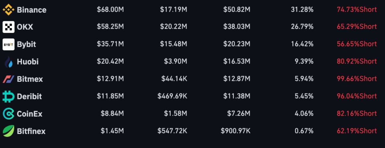 Short Tasfiyesi 3e Katladi222 1